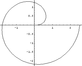 [Graphics:HTMLFiles/Mathematica_Einf_Intro_164.gif]