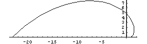 [Graphics:HTMLFiles/Mathematica_Einf_Intro_165.gif]