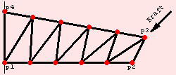 [Graphics:../HTMLFiles/PrototypStatikTragwerke_57.gif]